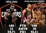 爱游戏体育-关于詹姆斯连续十二场比赛得分超过连败，FPX挑战极限！的信息