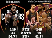 爱游戏体育-关于詹姆斯连续十二场比赛得分超过连败，FPX挑战极限！的信息